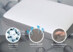 Perna Green Future Memory Argentum Therapy Free Air 40x60 cmTip: Memory | Compozitie umplutura: Memory Latex | Proprietati: Argentum Therapy | Nivel fermitate: Medie - imagine 4
