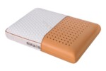 Perna Green Future Memory Cool Copper 40x60 cmNivel fermitate: Medie | Compozitie umplutura: Memory - imagine 2