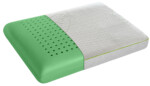 Perna Green Future, Soft Memory Minty, 40x60 cmCompozitie umplutura: Memory | Nivel fermitate: Medie | Proprietati: Lavabila - imagine 2