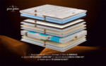 Saltea Feeling Luxury Brown 160x200 cm, H 30 cm, Multipocket, LatexTip: Arcuri Pocket; Latex; | Nivel fermitate: Medie | Proprietati: Bambus | Garantie: 10 ani | Greutate maxima recomandata/persoana - kg: 150 | Fermitate: Medie - imagine 3