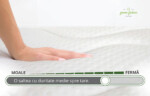 Saltea Green Future Arctic Gel Memory 14 + 5, 140x200 cm, H 21 cm, 7 zone de confort, Anatomica, OrtopedicaTip: Memory | Nivel fermitate: Medie | Garantie: 3 Ani | Greutate maxima recomandata/persoana - kg: 120 - imagine 7