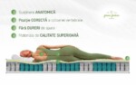 Saltea Green Future Hotel Line Memory Pocket 7 Zone 180x200x25 cmTip: Arcuri Pocket; Memory | Nivel fermitate: Medie | Greutate maxima recomandata/persoana - kg: 130 | Garantie: 5 ani - imagine 4