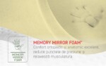 Saltea Green Future Hotel Line Memory Pocket 7 Zone 90x200x25 cmTip: Arcuri Pocket; Memory | Nivel fermitate: Medie | Greutate maxima recomandata/persoana - kg: 130 | Garantie: 5 ani - imagine 4