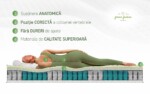 Saltea Green Future Hotel Line Memory Pocket 7 Zone 90x200x30 cmTip: Arcuri Pocket; Memory | Greutate maxima recomandata/persoana - kg: 130 | Nivel fermitate: Medie | Garantie: 5 ani - imagine 4
