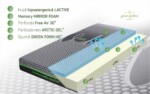 Saltea ortopedica, Green Future, Active Relax Cool Memory 7 Zone de Confort, 140x200 cm, H 21 cmTip: Memory | Nivel fermitate: Medie | Garantie: 5 ani | Greutate maxima recomandata/persoana - kg: 120 - imagine 3