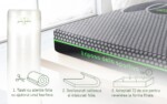Saltea ortopedica, Green Future, Active Relax Cool Memory 7 Zone de Confort, 90x200 cm, H 21 cmTip: Memory | Nivel fermitate: Medie | Garantie: 5 ani | Greutate maxima recomandata/persoana - kg: 120 - imagine 12