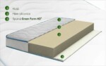 Saltea Ortopedica Green Future Blue Line 80x200 cm, H 18 cmTip: Spuma poliuretanica | Nivel fermitate: Medie | Garantie: 3 Ani | Greutate maxima recomandata/persoana - kg: 100 - imagine 3