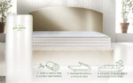 Saltea Ortopedica, Hipoalergenica, Premium Bamboo Memory Latex, 160x190 cm, H 26 cm, Arcuri Pocket, 7 Zone de ConfortNivel fermitate: Medie | Tip: Arcuri Pocket; Latex; Memory | Garantie: 7 ani | Greutate maxima recomandata/persoana - kg: 130 | Fermitate: Medie - imagine 14