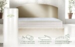 Saltea Ortopedica, Hipoalergenica, Premium Bamboo Memory Latex, 160x200 cm, H 26 cm, Arcuri Pocket, 7 Zone de ConfortTip: Arcuri Pocket; Latex; Memory | Garantie: 7 ani | Greutate maxima recomandata/persoana - kg: 130 | Fermitate: Medie - imagine 14