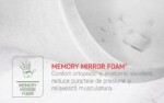 Saltea ortopedica Hotel Line Deluxe Memory Pocket 200x200 cm, H 30 cmNivel fermitate: Medie | Tip: Arcuri Pocket; Memory | Garantie: 5 ani | Greutate maxima recomandata/persoana - kg: 130 - imagine 5