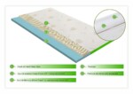 Topper saltea Aloe Vera 3+2 Memory Cool Gel, 160x200 cm, H 5 cmGreutate maxima recomandata/persoana - kg: 100 | Nivel fermitate: Medie | Proprietati: Aloe Vera | Garantie: 2 ani - imagine 3